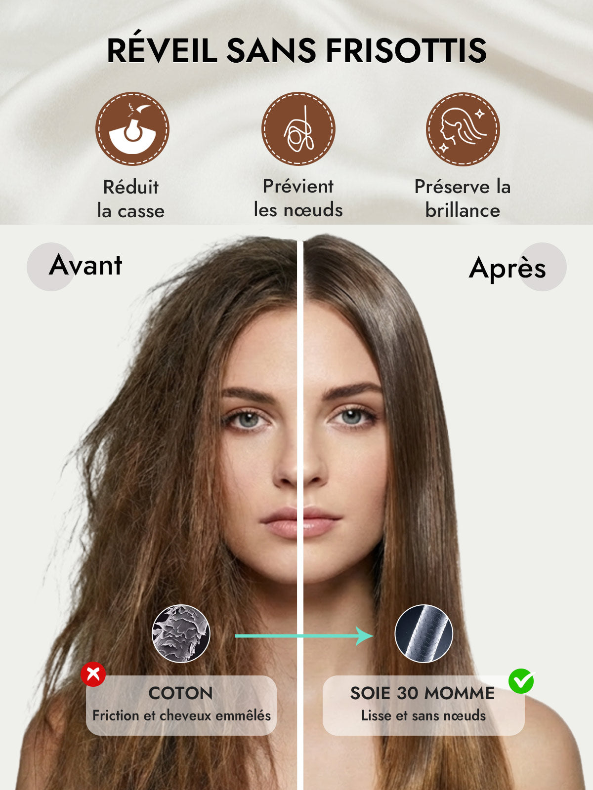 [Mauve Pâle] SilkSilky-FR 19Momme Taies d'Oreiller 004