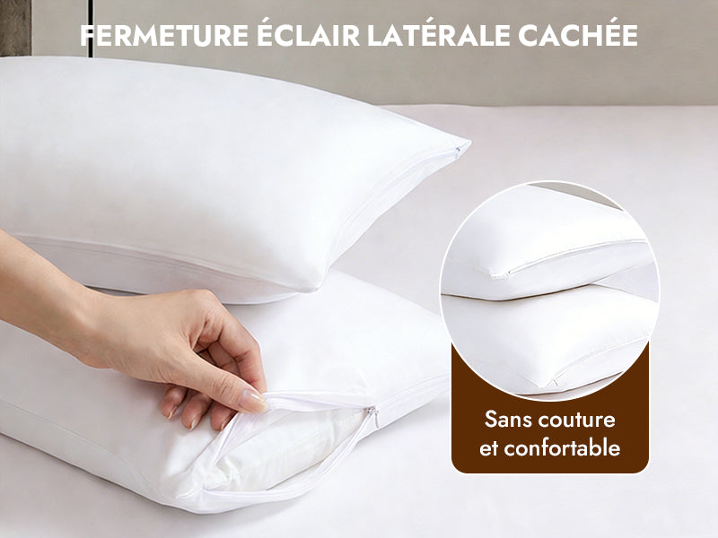 3-Hypoallergéniques et Régulation de la Température