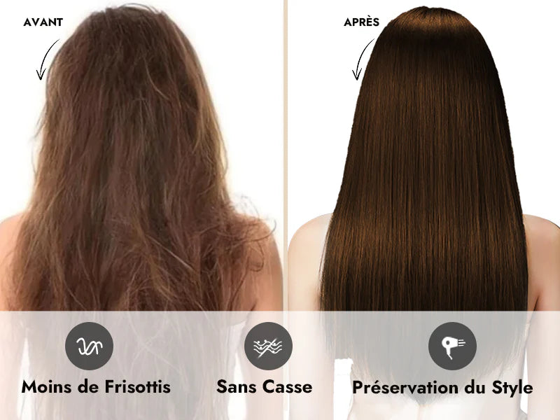 3-Réduction de la Casse des Cheveux